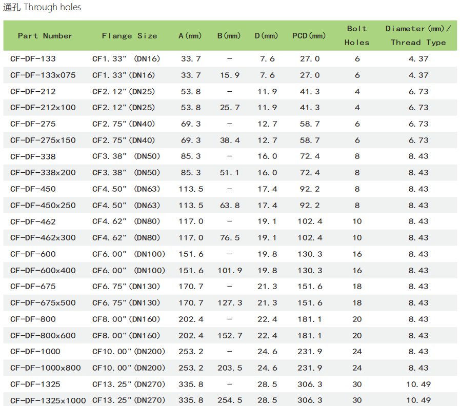 1739518808264129.png image.png