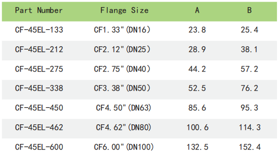 1739519913506828.png image.png