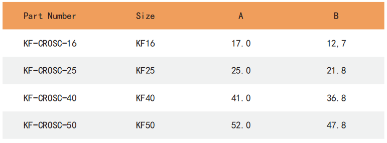 1739525570608297.png image.png