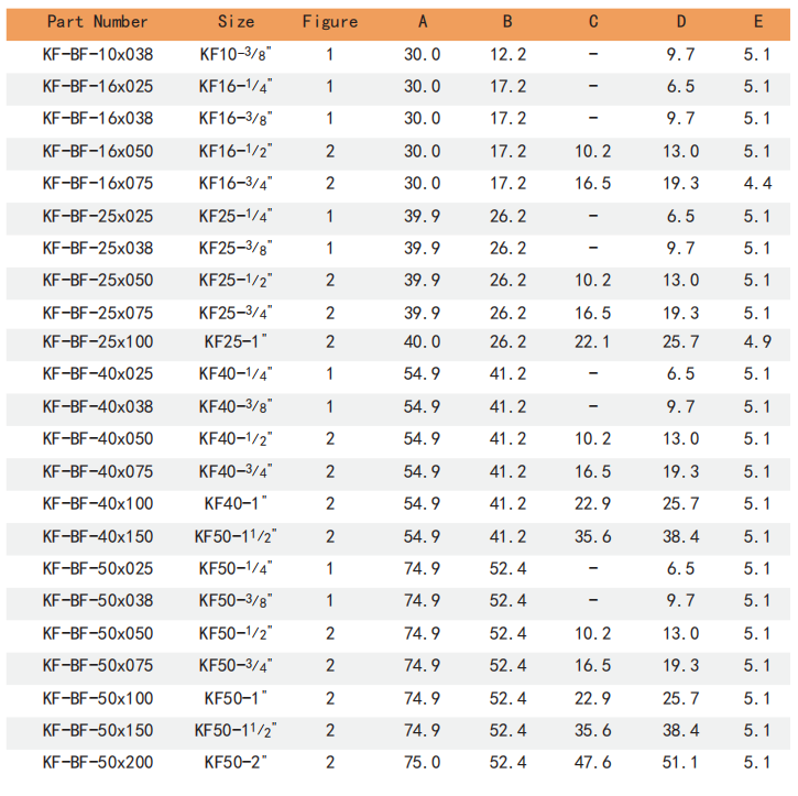 1739526022728140.png image.png