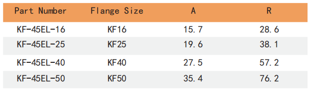 1739527742888864.png image.png