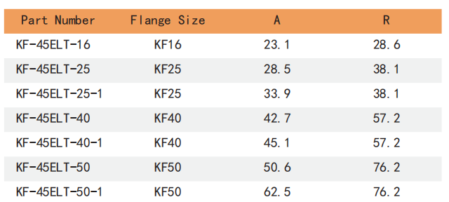 1739527807550548.png image.png