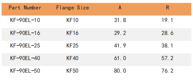 1739527901883270.png image.png