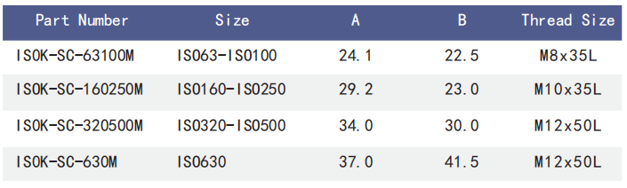 1739772457930433.png image.png