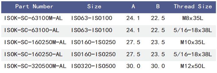 1739772539967784.png image.png