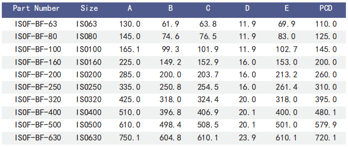 1739774292133170.png image.png