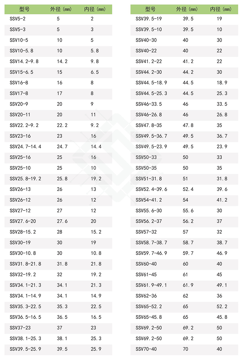 welded bellows 焊接波纹管产品-图片-2.jpg