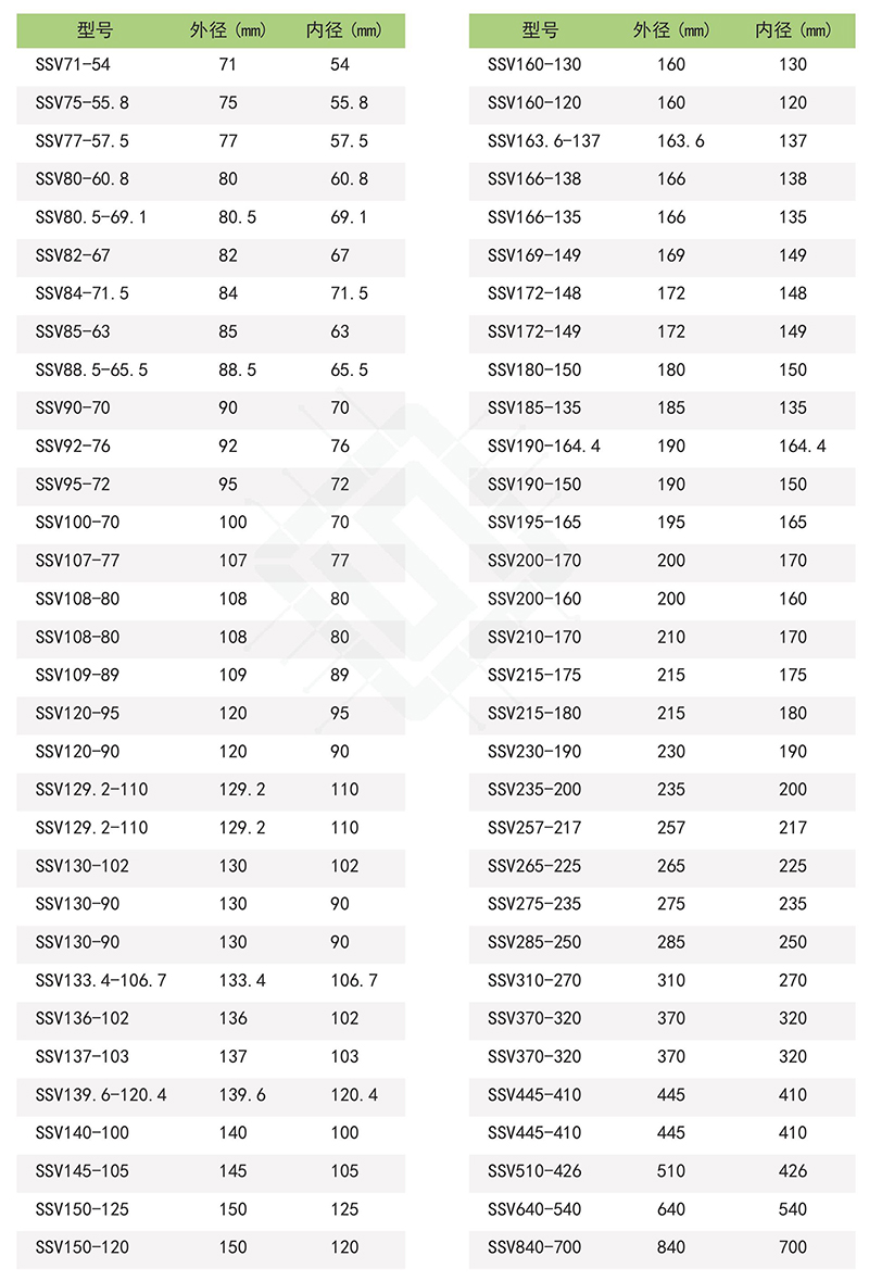 welded bellows 焊接波纹管产品-图片-3.jpg