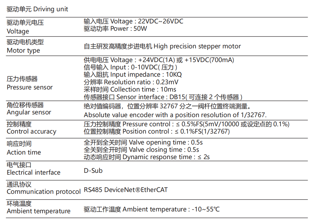 1744007870127959.png image.png