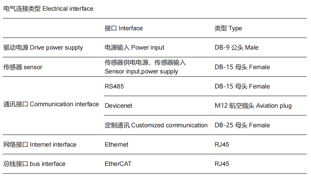 1744007949125373.png image.png