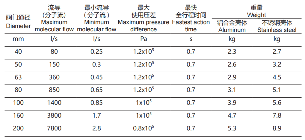 1744007969521200.png image.png