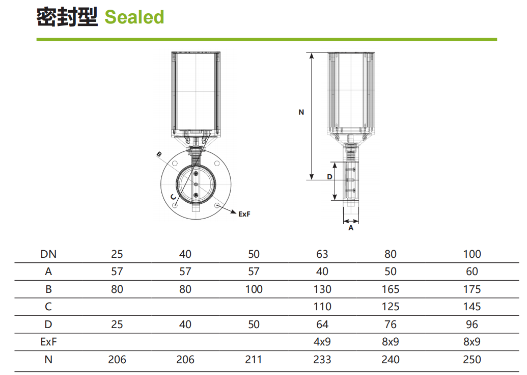 1744007992322178.png image.png