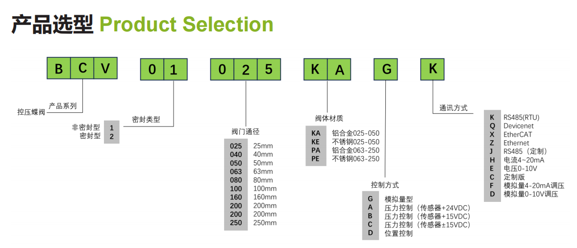 1744008020109907.png image.png