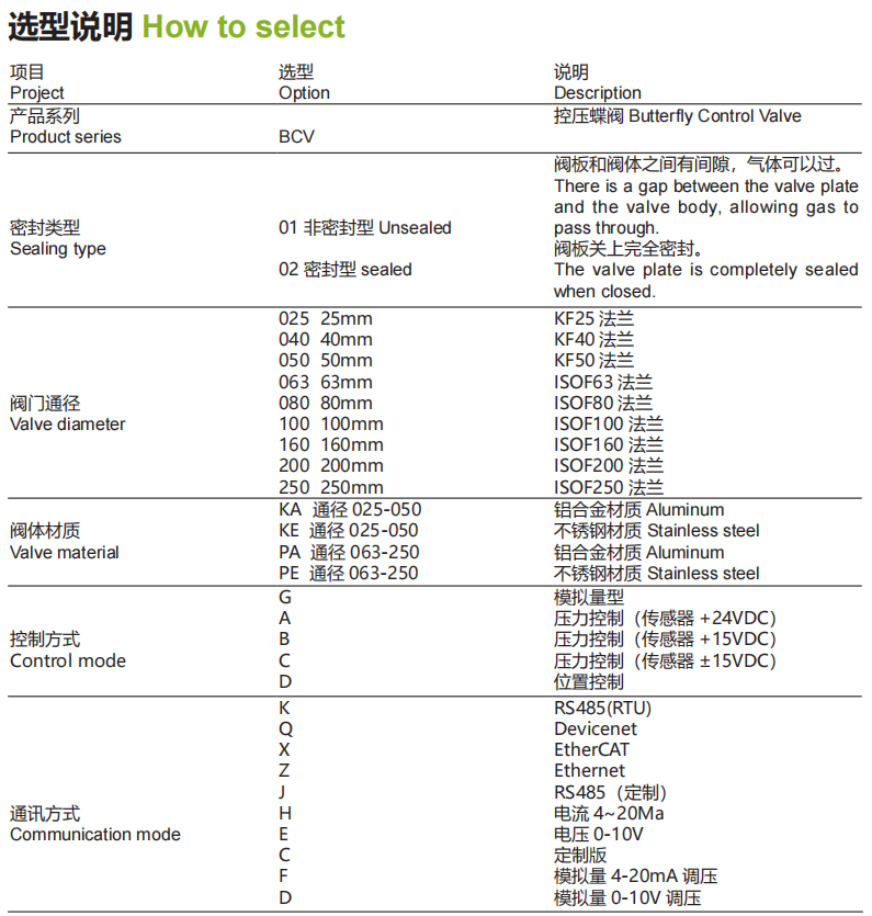 1744008043100276.png image.png