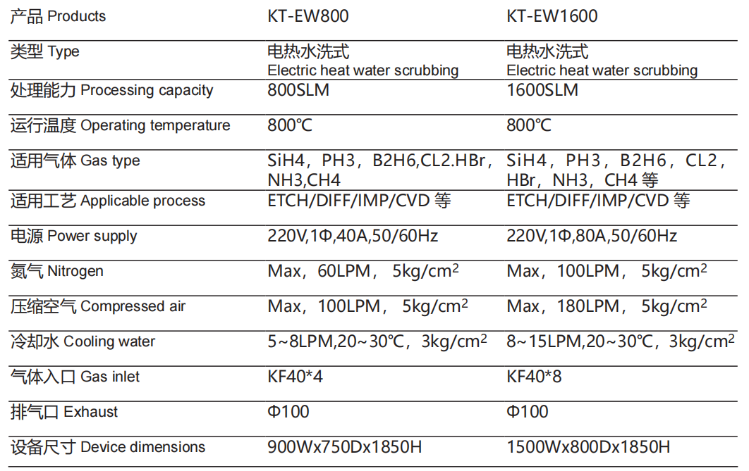 1744008476685625.png image.png