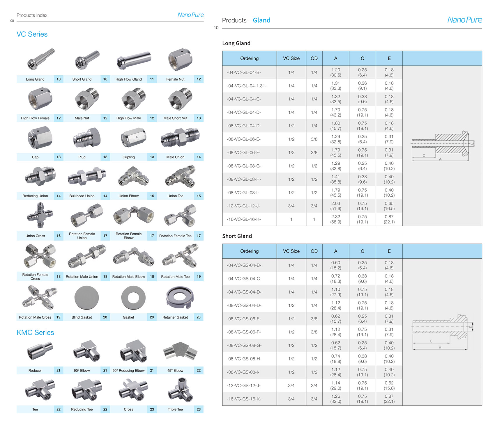 VCR目录 英文 阅览版（改后）0010.jpg
