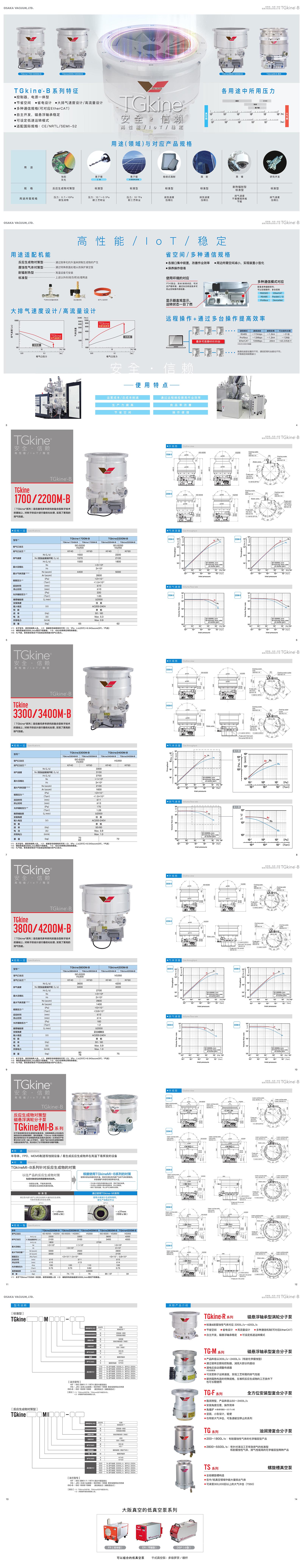 TGkine-B(TGkine M-B-C-00)(1)(改后）(1)0001.jpg