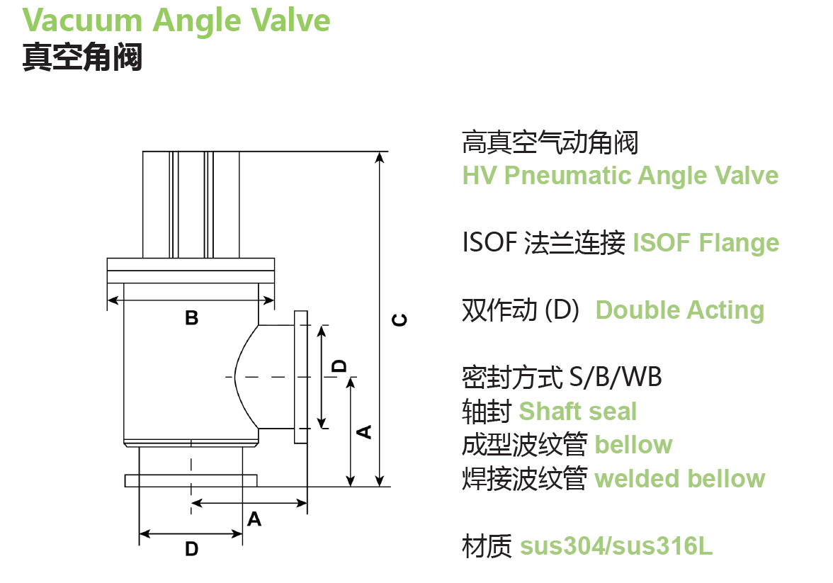 1775128784130024.png ISO1.png